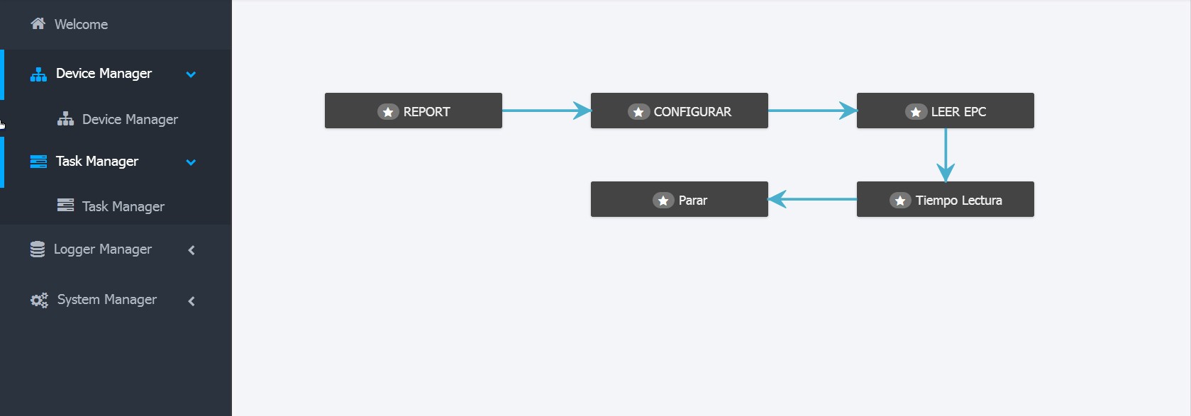 Middleware RFID Sistemas RFID